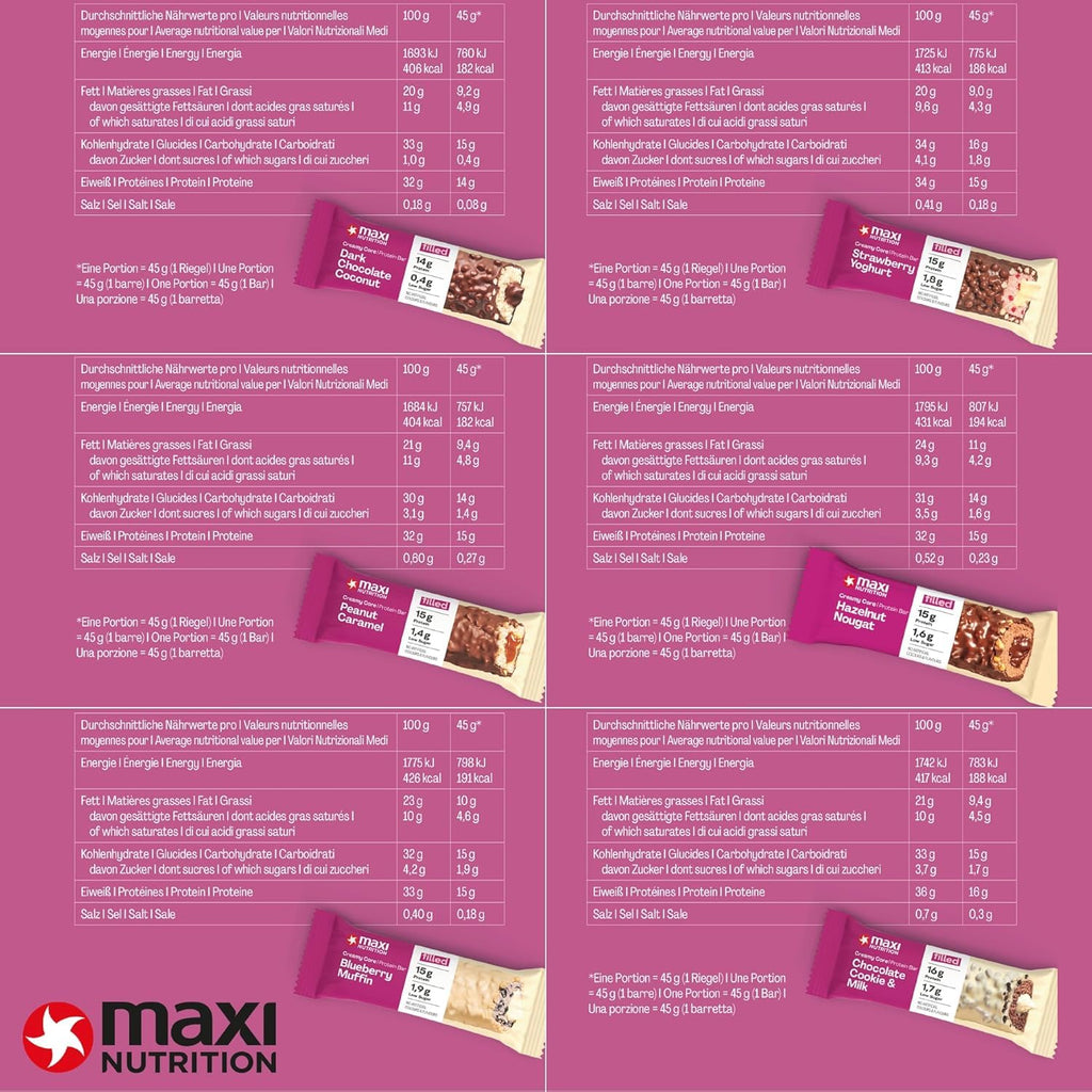MaxiNutrition Creamy Core Bar Mix Box Variety pack (12 Bar x 45 g) 2 X 6 Flavours of bars, over 14g Protein per bar, Each with 195 calories or lower, No Added Sugar, No Artificial Flavours - Damaged Box - BBE 06/2026