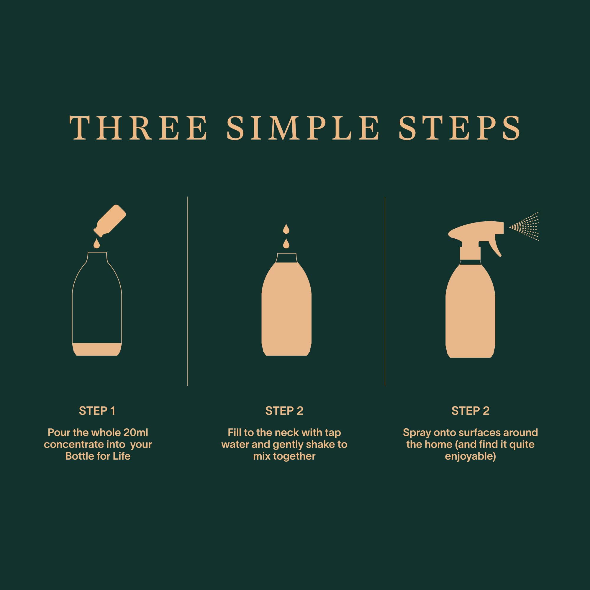 Purdy & Figg | Counter Clean Mixed Refill Kit | All-Purpose Cleaning Spray with Organic Essential Oils | Natural & Non-Toxic | Home & Kitchen Countertops | Citrus/Patchouli & Cedarwood/Vetiver Scents