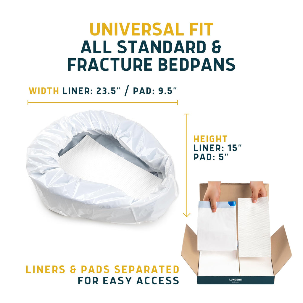 Lunderg Bedpan Liners with Lemon Scented Super Absorbent Pads - Value Pack 30 Count - Medical Grade & Universal Fit - Bed Pans for Females, Elderly Men and Women - Make Life so Much Easier