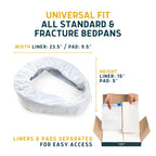 Lunderg Bedpan Liners with Lemon Scented Super Absorbent Pads - Value Pack 30 Count - Medical Grade & Universal Fit - Bed Pans for Females, Elderly Men and Women - Make Life so Much Easier
