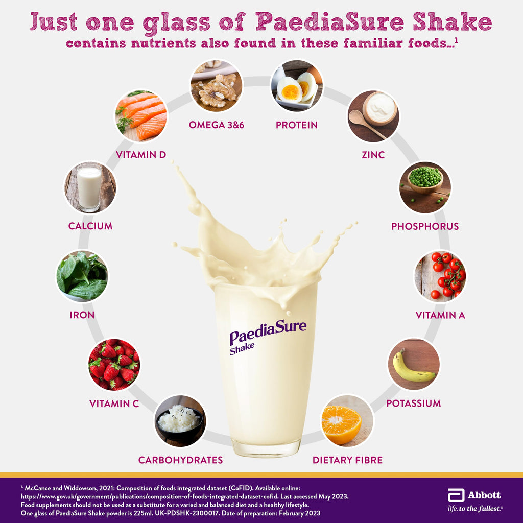 PaediaSure Shake - Vanilla Flavour - 400g - Balanced Nutritional Supplement Drink - Multivitamin for Kids - With Protein, Carbohydrates & Minerals - Supports Growth & Development - Vegetarian - BBE 08/2026