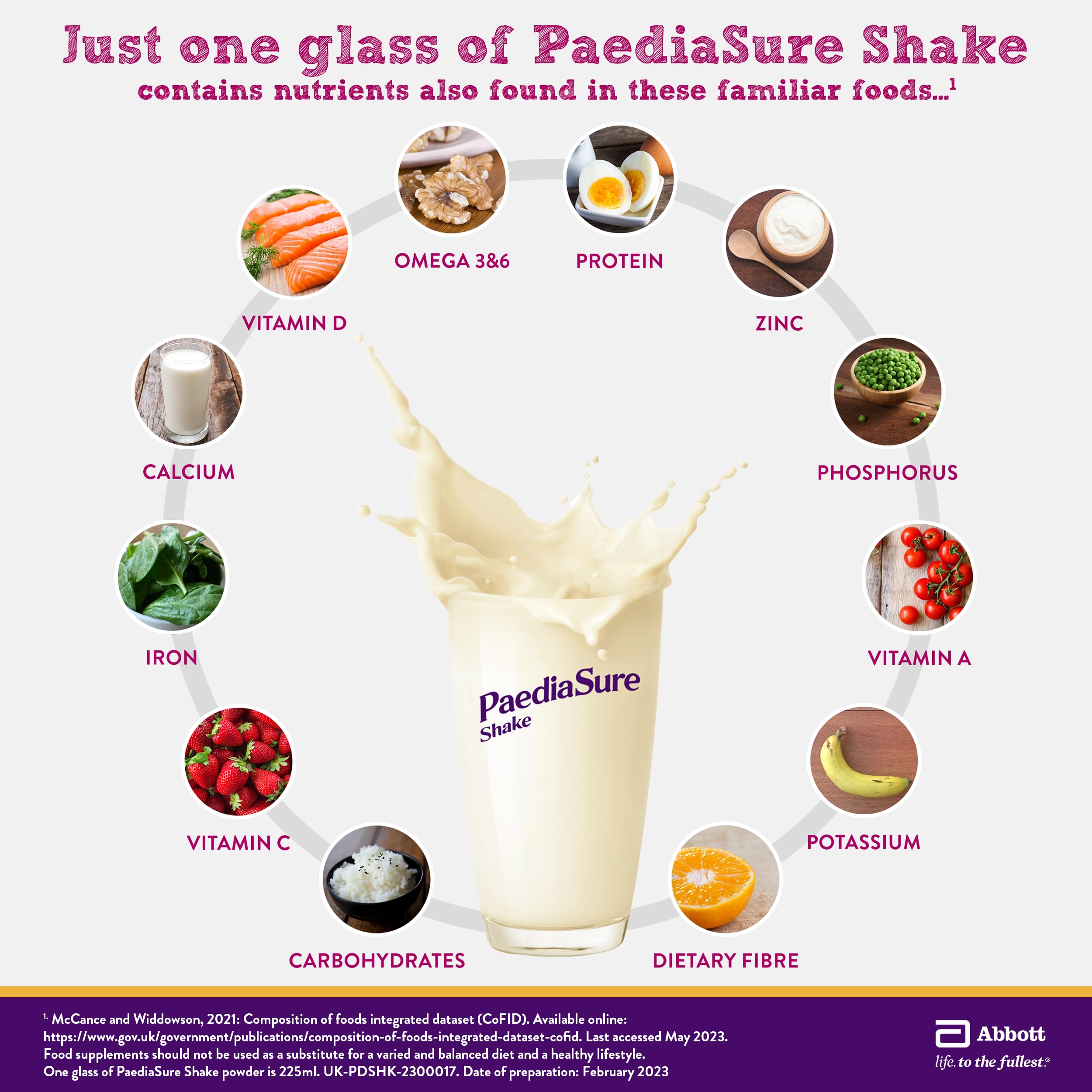 PaediaSure Shake - Vanilla Flavour - 400g - Balanced Nutritional Supplement Drink - Multivitamin for Kids - With Protein, Carbohydrates & Minerals - Supports Growth & Development - Vegetarian - BBE 08/2026