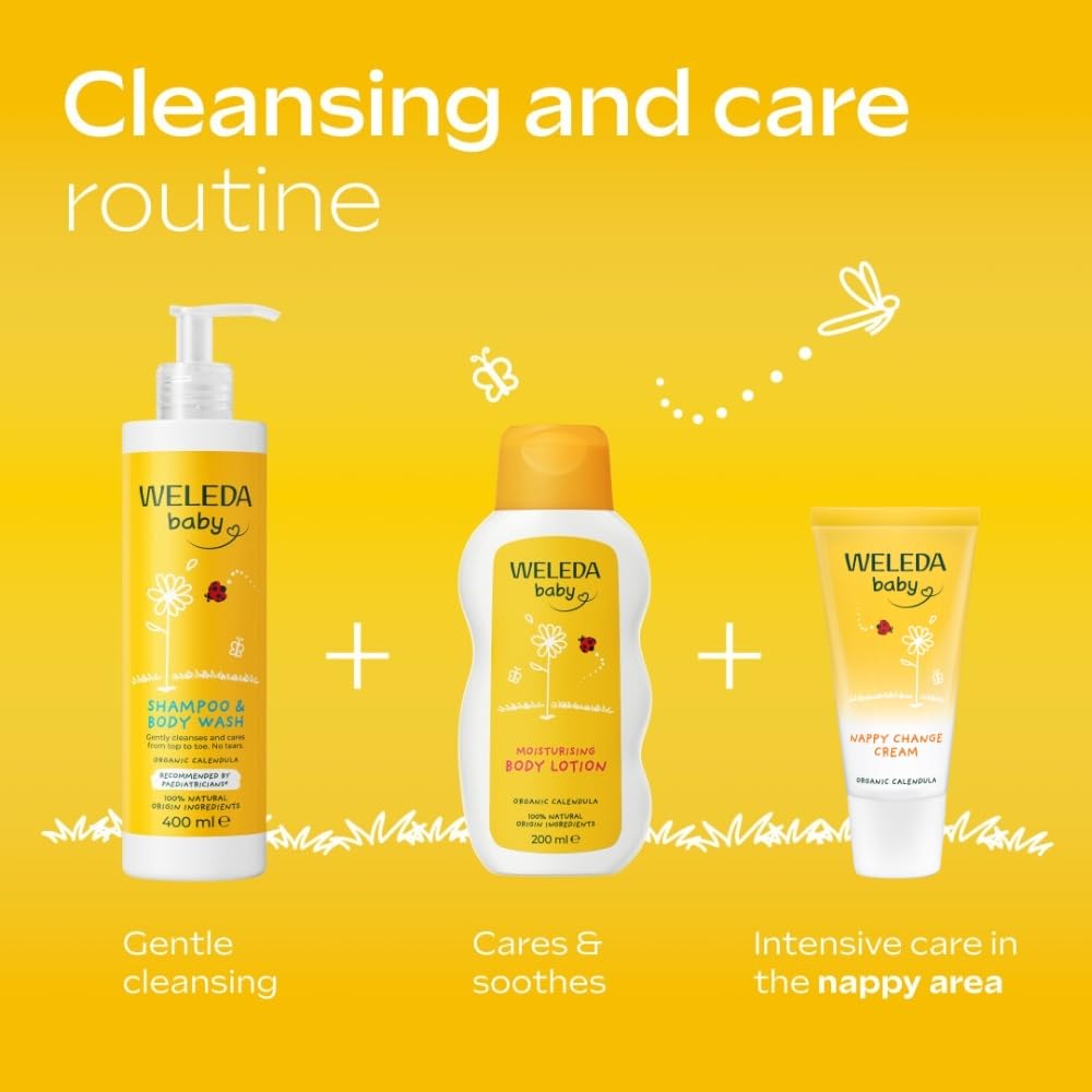 Weleda Nappy Cream with Calendula - 2 pack, Barrier Cream for Baby, Lanolin, Dermatologically Tested, Gentle Protection, 100% Certified Natural, 75 ml - Damaged Box