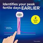 Clearblue 20 Digital Ovulation Tests, Digital Results Vs Visual Ovulation Test Strips, Find Your 2 Peak Days, Get Pregnant Faster, Accurate LH Test, Easy to Use, Free Period Cycle Tracker App - Damaged Box - BBE 03/2028