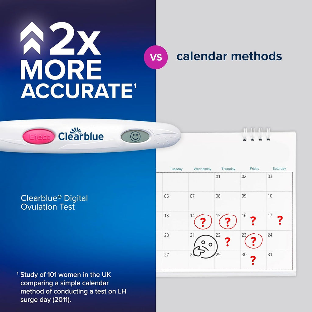 Clearblue 20 Digital Ovulation Tests, Digital Results Vs Visual Ovulation Test Strips, Find Your 2 Peak Days, Get Pregnant Faster, Accurate LH Test, Easy to Use, Free Period Cycle Tracker App - Damaged Box - BBE 03/2028