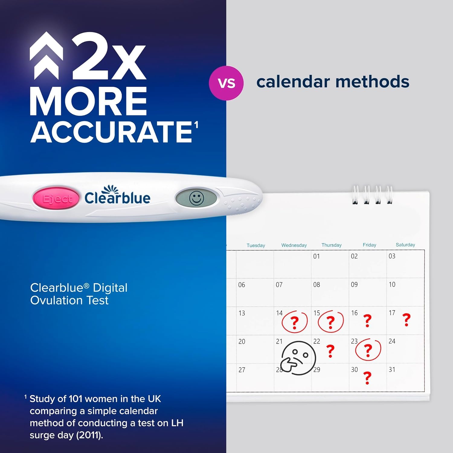 Clearblue 20 Digital Ovulation Tests, Digital Results Vs Visual Ovulation Test Strips, Find Your 2 Peak Days, Get Pregnant Faster, Accurate LH Test, Easy to Use, Free Period Cycle Tracker App - Damaged Box - BBE 03/2028