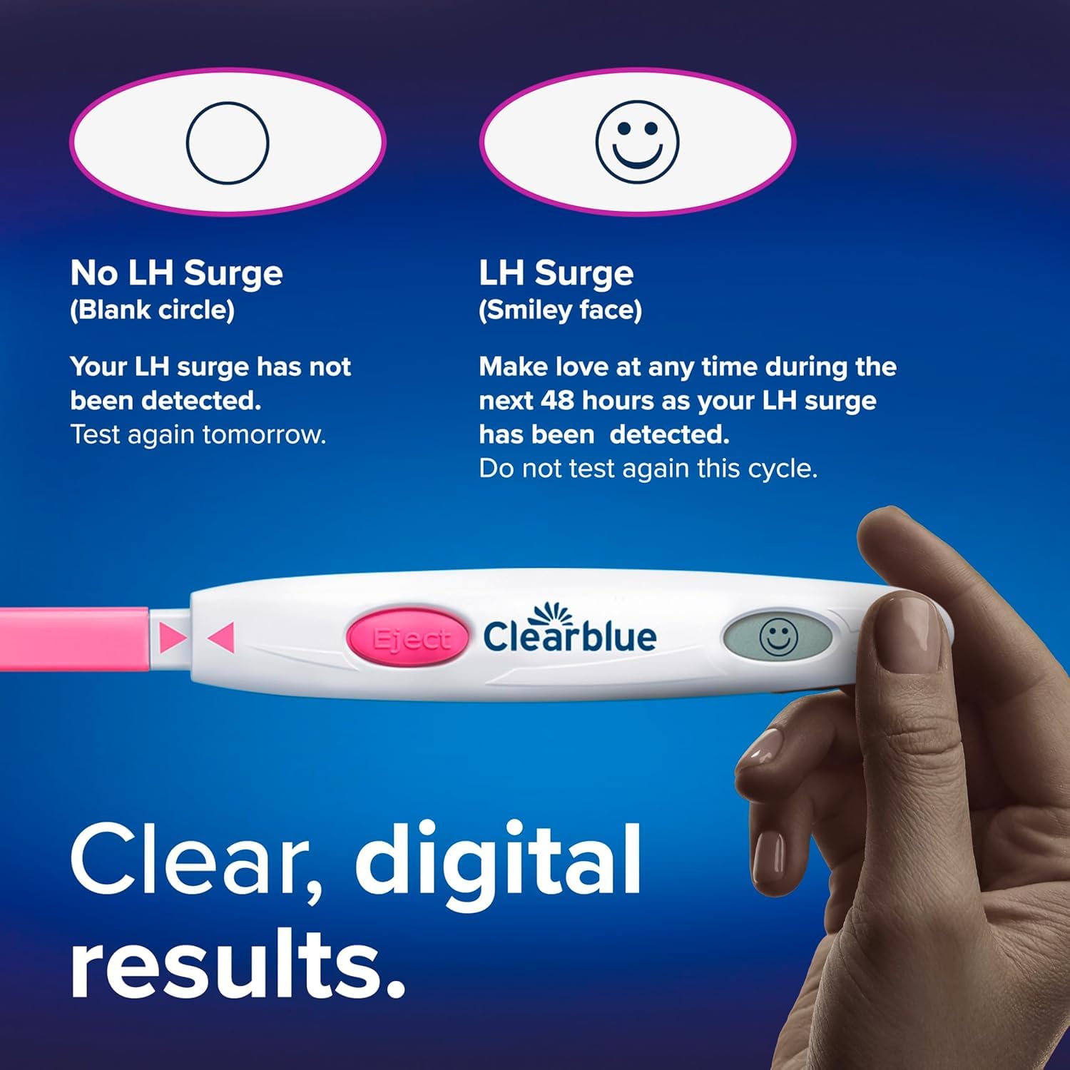 Clearblue 20 Digital Ovulation Tests, Digital Results Vs Visual Ovulation Test Strips, Find Your 2 Peak Days, Get Pregnant Faster, Accurate LH Test, Easy to Use, Free Period Cycle Tracker App - Damaged Box - BBE 03/2028