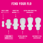 Flo - Day Menstrual Pads (88 Pack) - Regular Flow - Leak Locking - Winged + Ultra-Thin - Natural, Absorbent, Soft, & Breathable - Bamboo Period Pads for Women - Plant Based - Vegan & Cruelty Free - Damaged Box