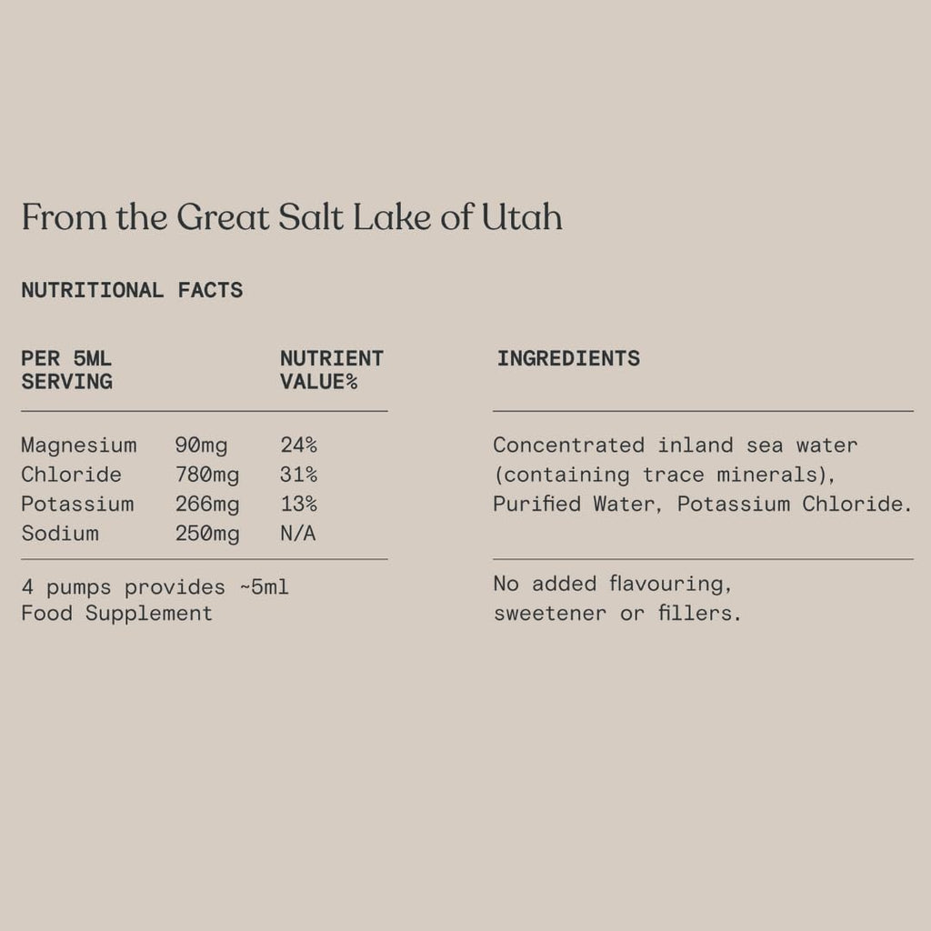 Oshun Electrolytes (Unflavoured/250ml) | Pure Electrolyte Concentrate to Instantly Supercharge Hydration/Performance | 100% Sugar-Free Electrolytes | No Additives/Flavourings | Clear Skin, Clear Mind - Damaged Box