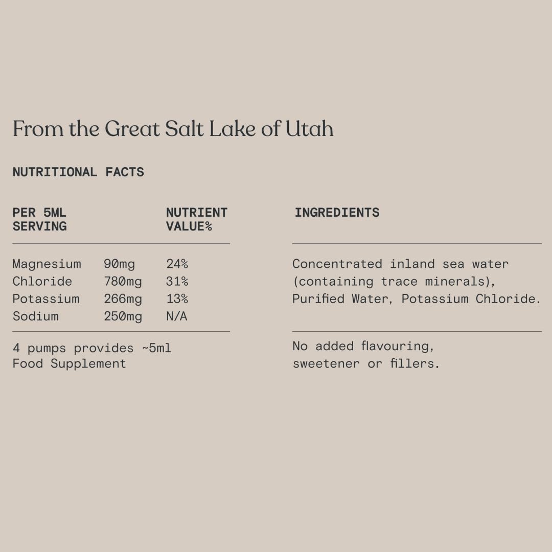 Oshun Electrolytes (Unflavoured/250ml) | Pure Electrolyte Concentrate to Instantly Supercharge Hydration/Performance | 100% Sugar-Free Electrolytes | No Additives/Flavourings | Clear Skin, Clear Mind - Damaged Box