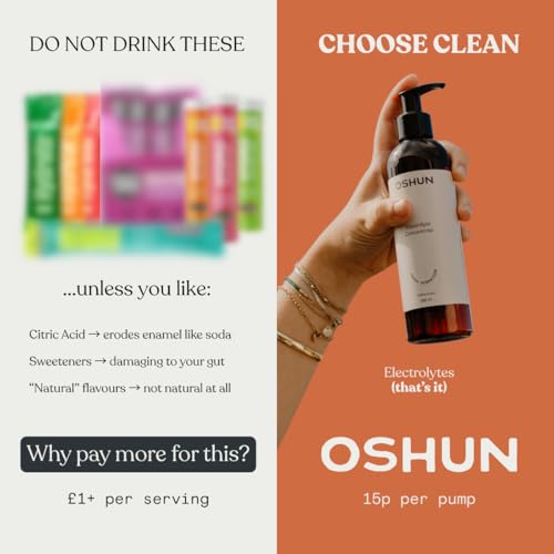 Oshun Electrolytes (Unflavoured/250ml) | Pure Electrolyte Concentrate to Instantly Supercharge Hydration/Performance | 100% Sugar-Free Electrolytes | No Additives/Flavourings | Clear Skin, Clear Mind - Damaged Box