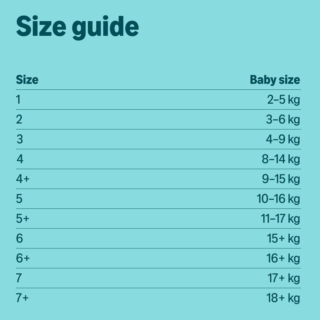 by Amazon Disney Nappy Pants, Size 4 (9-15 kg), 160 Count (2 Packs of 80), White - Monthly Pack (Previously a Mama Bear brand, same product) - Damaged Box