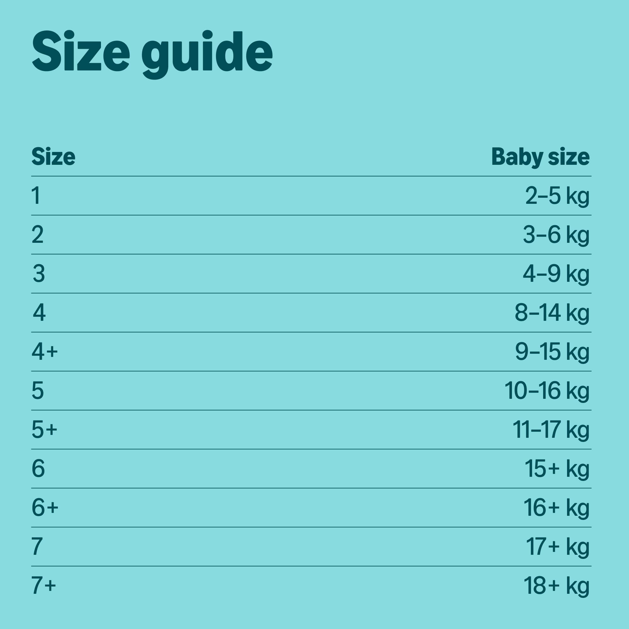 by Amazon Disney Nappy Pants, Size 4 (9-15 kg), 160 Count (2 Packs of 80), White - Monthly Pack (Previously a Mama Bear brand, same product) - Damaged Box