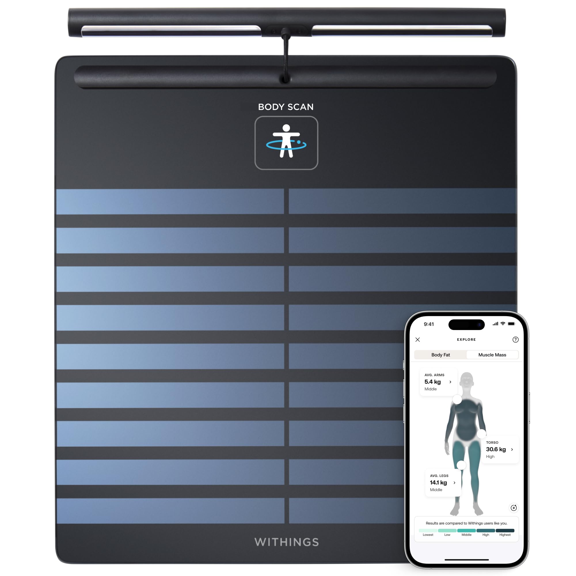 WITHINGS Body Scan - Smart Scale with Segmental Body Composition Analysis BIA, Weighing Scales Body Weight & Vascular Age, Visceral Fat, Heart Rate, iOS/Android, Beige