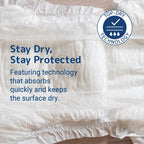 ABENA San Premium Mens & Womens Incontinence Pads, Breathable & Comfortable, Fast Absorption, Discreet & Effective Shaped Incontinence Pads for Men/Women - Premium 9, 2400ml Absorbency, 4x 28PK - Damaged Box