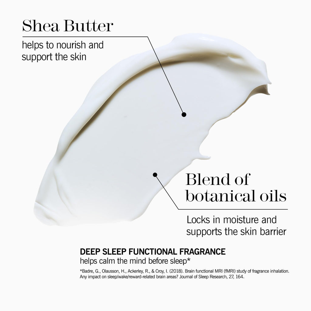 This Works Deep Sleep Body Cocoon, 100 ml - Body Lotion with Soothing Shea Butter to Support Dry Skin - Nourishing Body Moisturiser Infused with Lavender and Camomile Essential Oils for Restful Sleep - Damaged Box