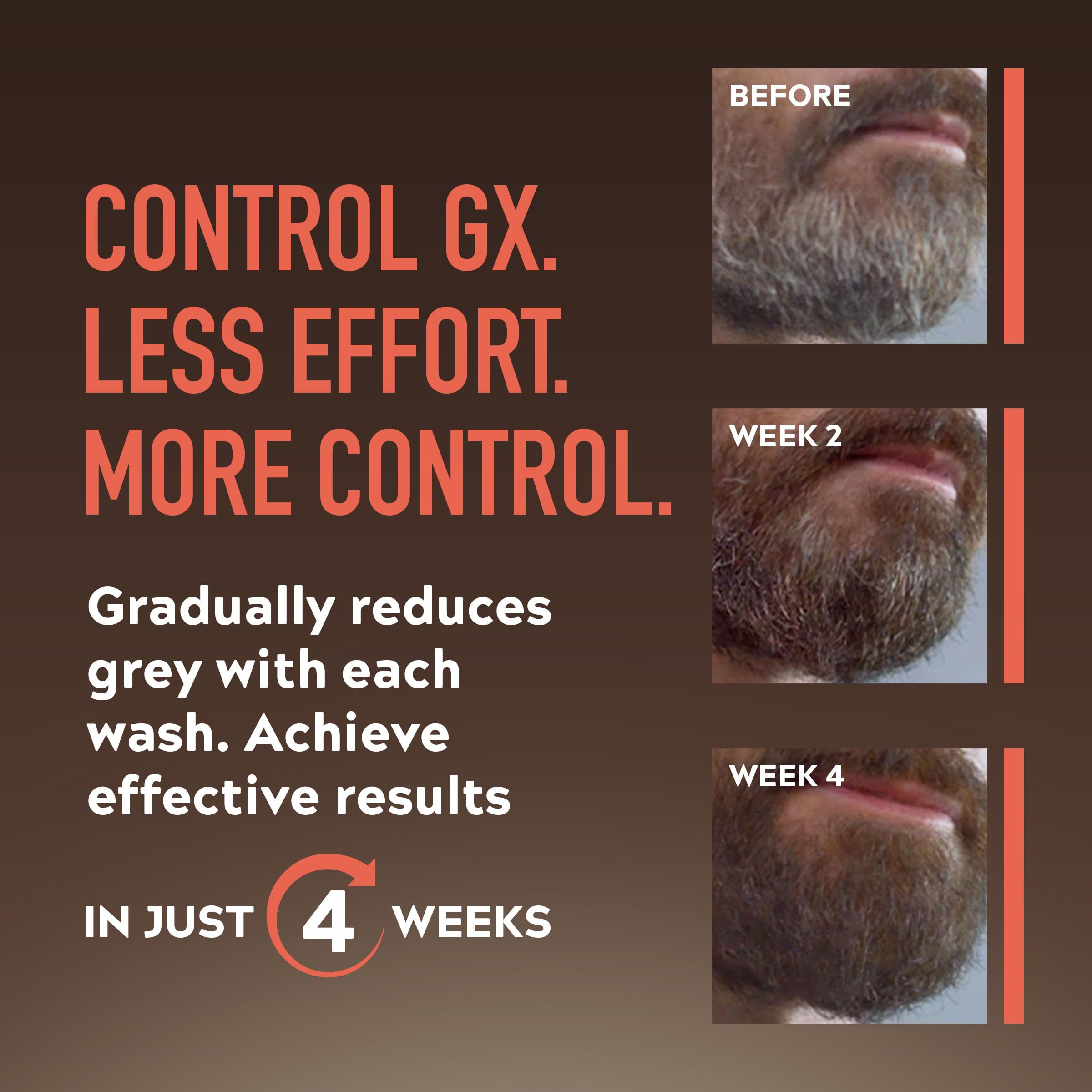 Just For Men Control GX Grey Reducing Beard Wash - All Shades - 118ml - Gradual Colour Shampoo - New