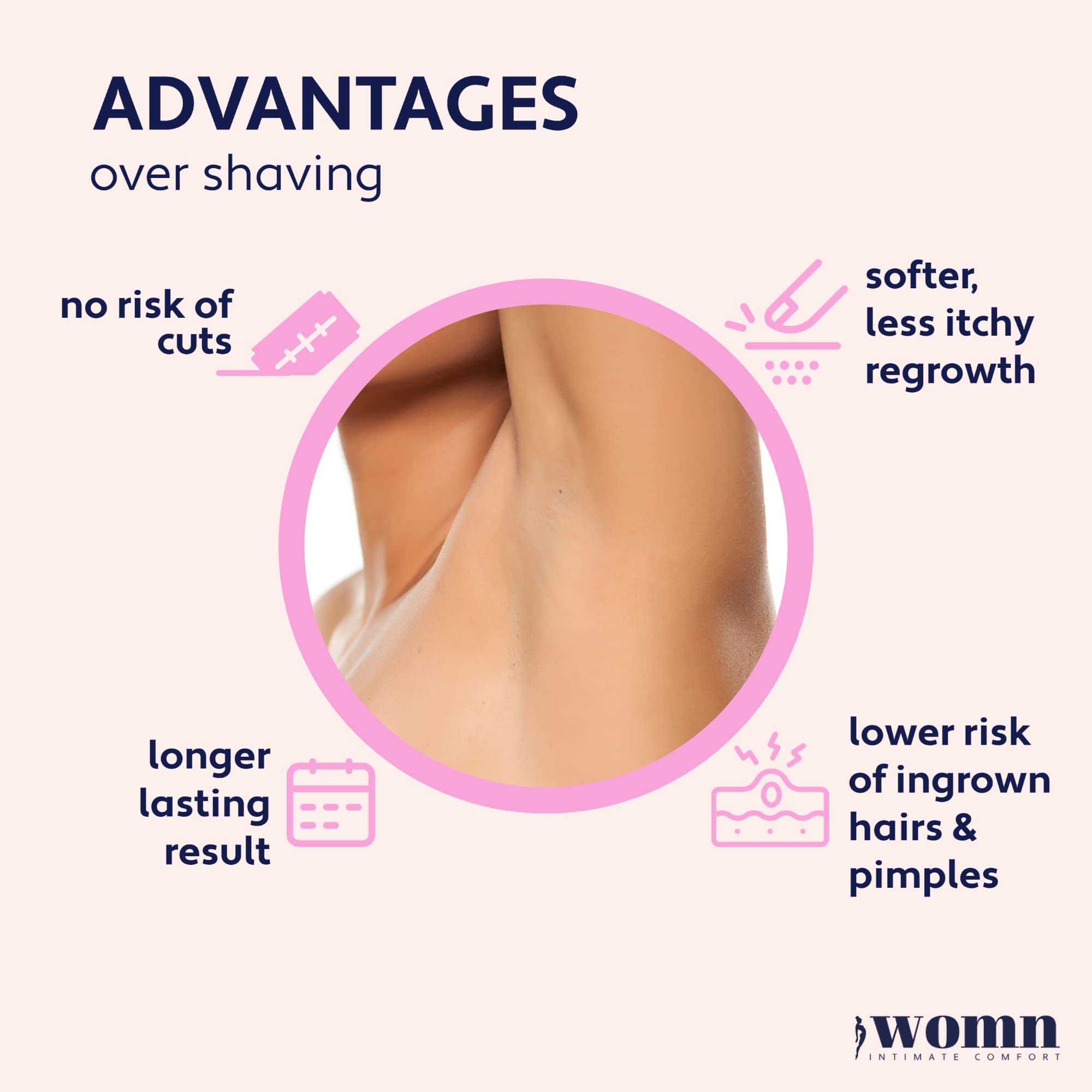 womn Intimate Comfort HAIR REMOVAL CREAM - depilatory cream for bikini zone & armpits, 100ml - New