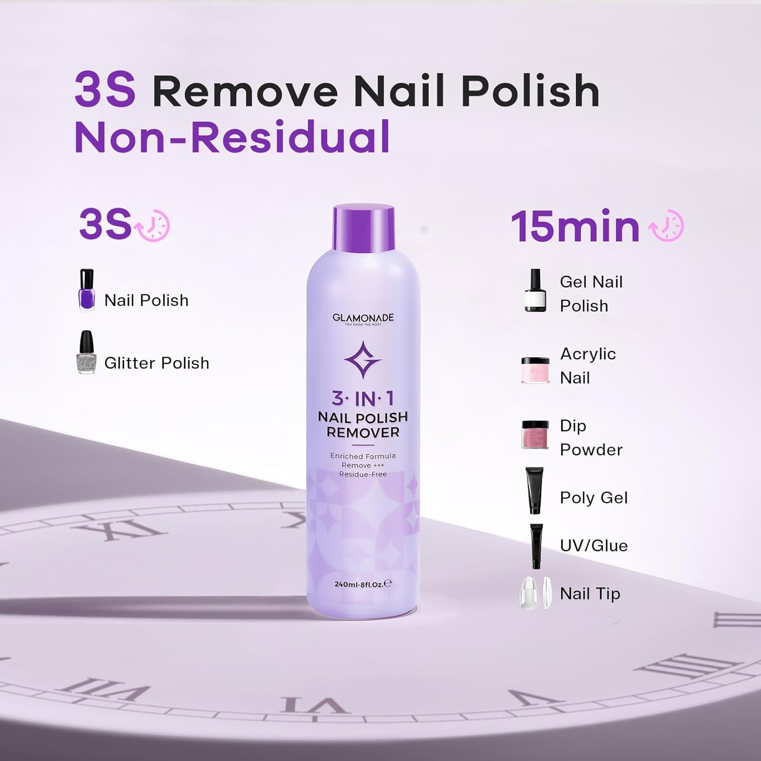 Glamonade Acetone Ultra-Powerful Nail Polish Remover: Professional Soak off Gel Nail Polish Remover Enriched with Natural Grape Seed Oil Acrylic Nail Glue Dip Powder for Home Salon 8 Fl Oz - New