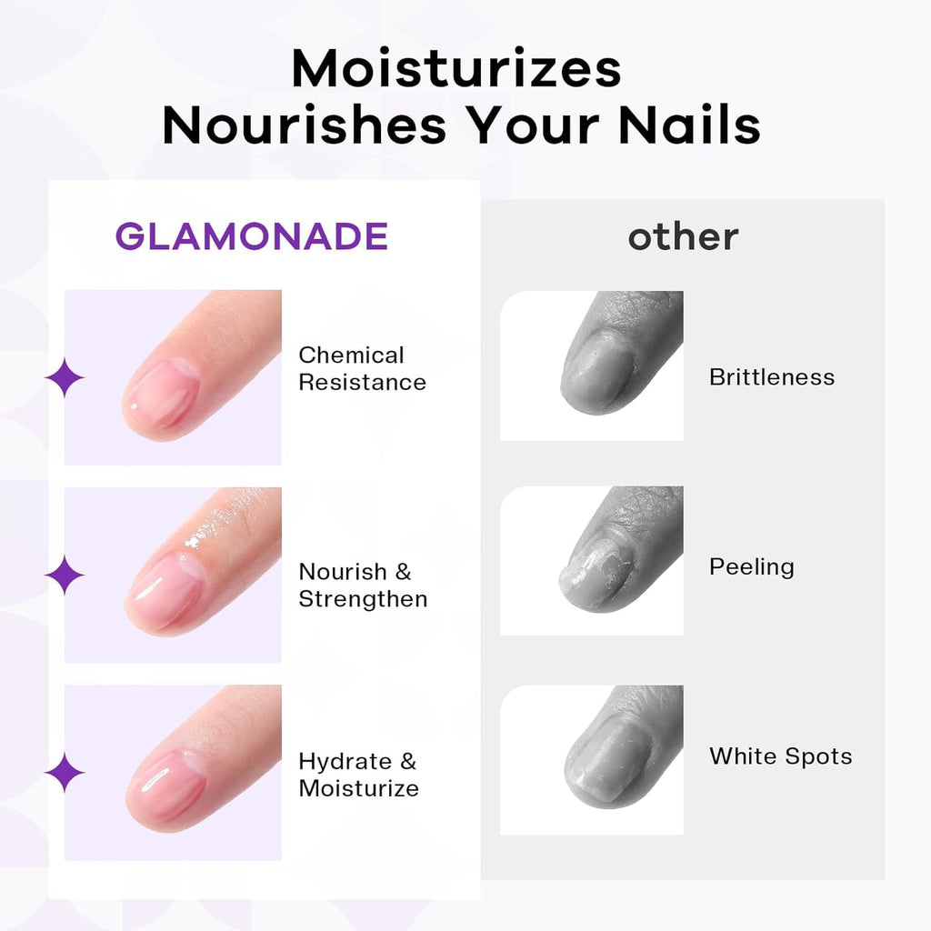 Glamonade Acetone Ultra-Powerful Nail Polish Remover: Professional Soak off Gel Nail Polish Remover Enriched with Natural Grape Seed Oil Acrylic Nail Glue Dip Powder for Home Salon 8 Fl Oz - New
