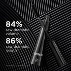 IT Cosmetics Superhero Mascara, Volumises & Lengthens Lashes, Made with Biotin, Shade: Super Black - New