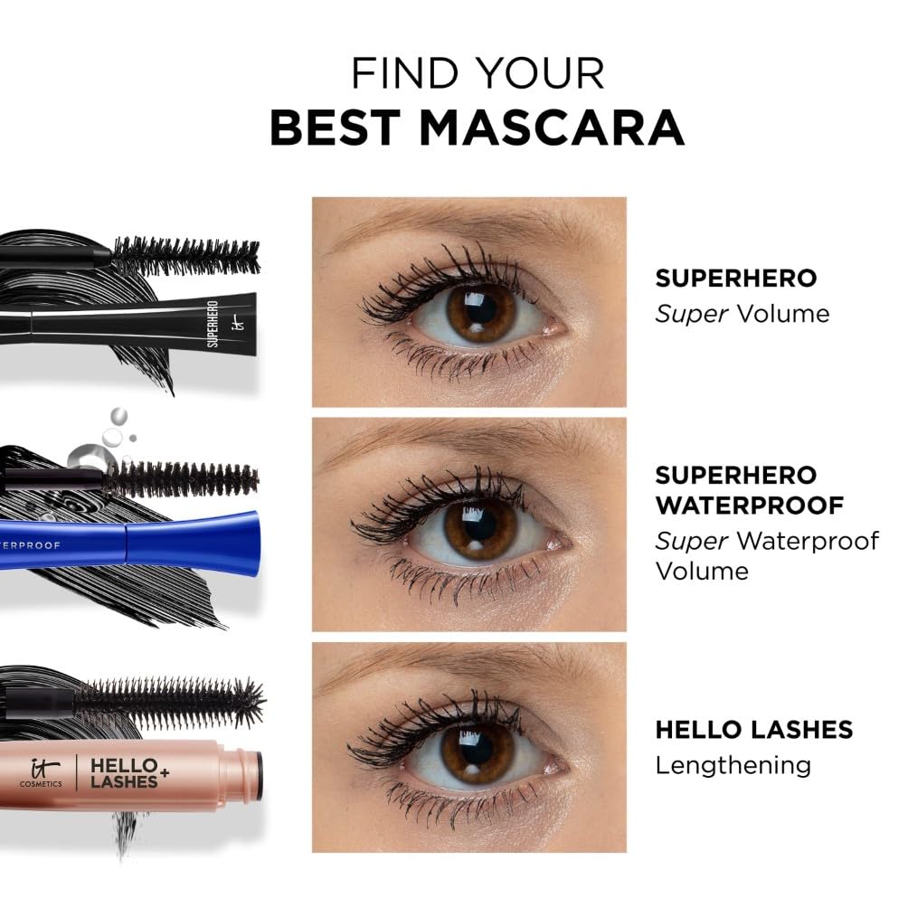 IT Cosmetics Superhero Mascara, Volumises & Lengthens Lashes, Made with Biotin, Shade: Super Black - New