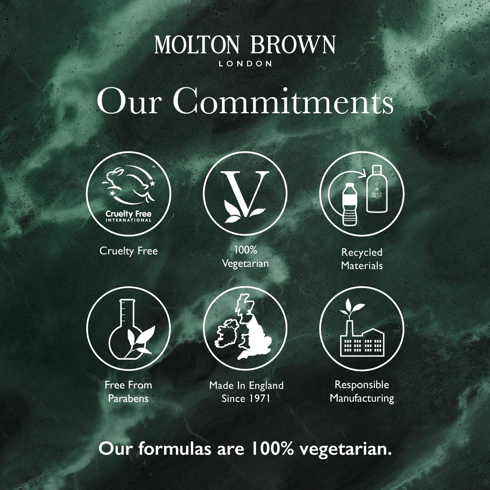 Molton Brown Coastal Cypress & Sea Fennel Body Lotion 300 ml - New