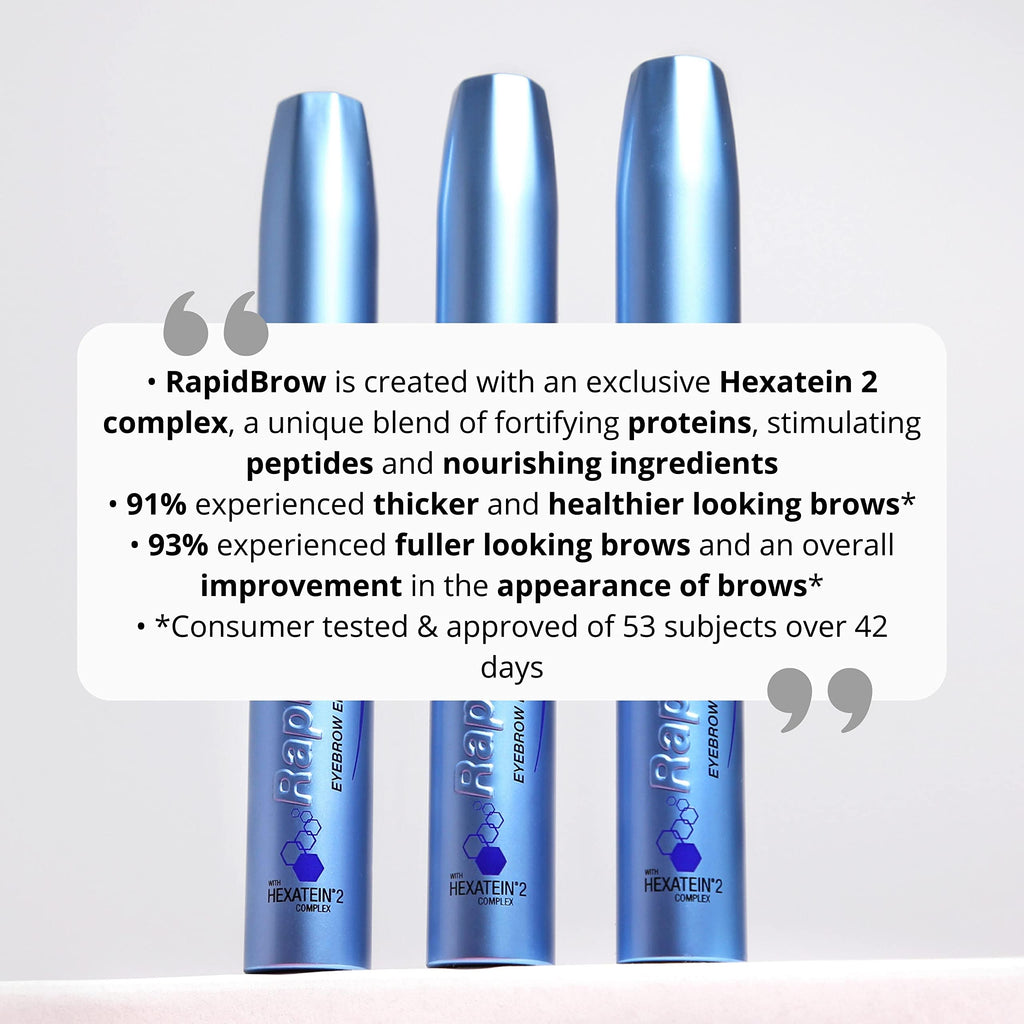 RapidBrow Eyebrow Enhancing Serum, Hexatein 2 Complex, 3 ml (Pack of 1) - Damaged Box