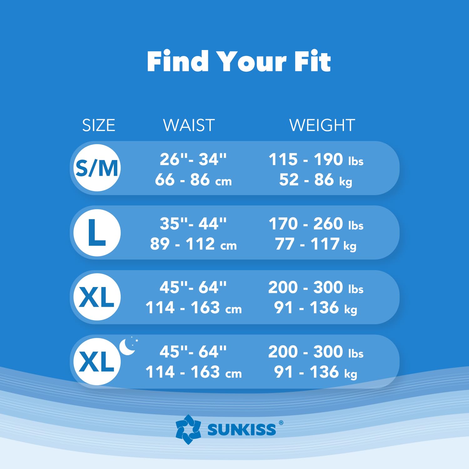 SUNKISS TrustPlus Incontinence Pants for Men and Women, Adult Pull Ups, Disposable Protective Underwear, Maximum Absorbency, Odour Control, Large, 64 Count (4 Packs of 16) - Like New