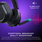 Turtle Beach Stealth 700 Wireless Gaming Headset - Black - Xbox Series X|S, Xbox One, PC, Mobile - 80hr Battery, Bluetooth - Like New
