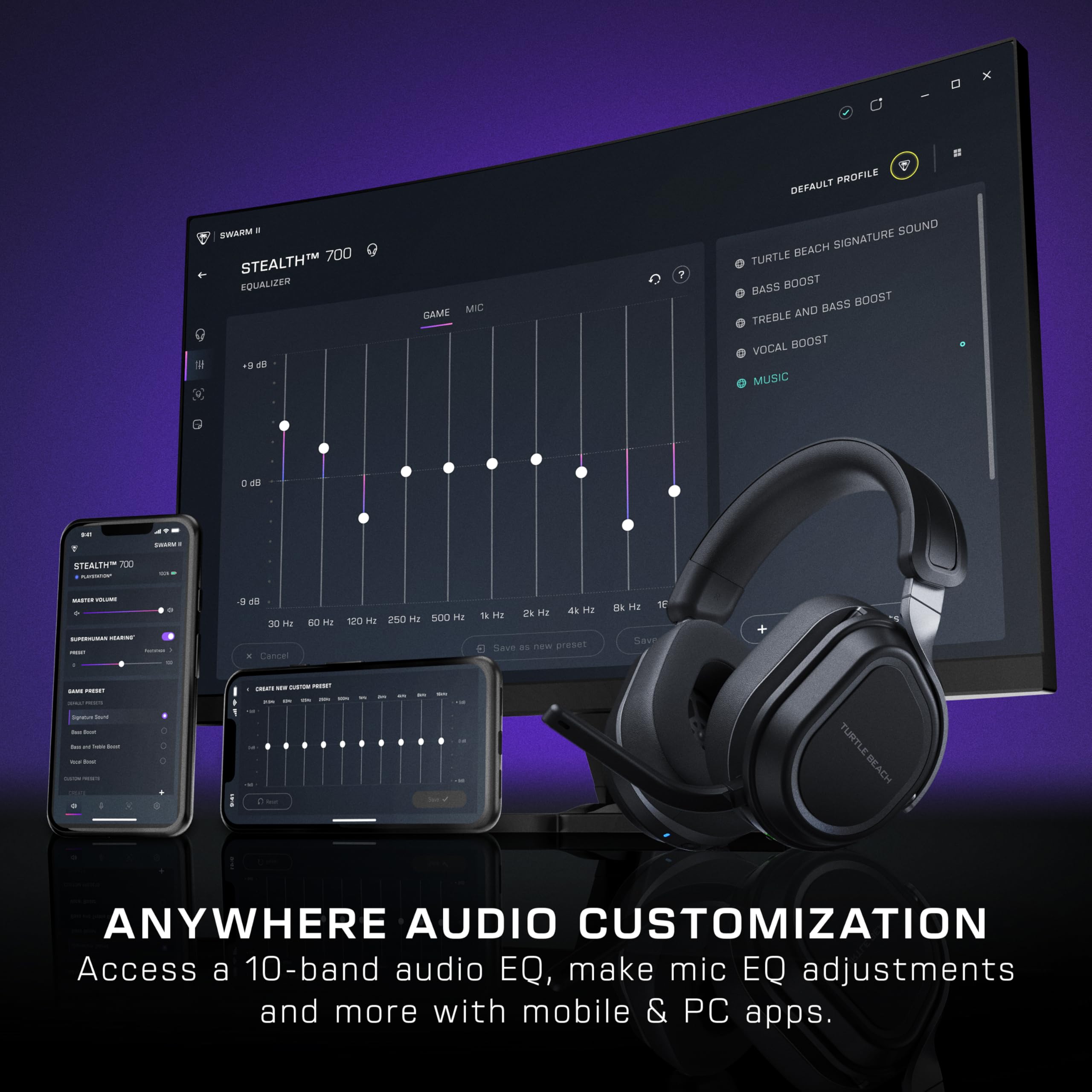 Turtle Beach Stealth 700 Wireless Gaming Headset - Black - Xbox Series X|S, Xbox One, PC, Mobile - 80hr Battery, Bluetooth - Like New