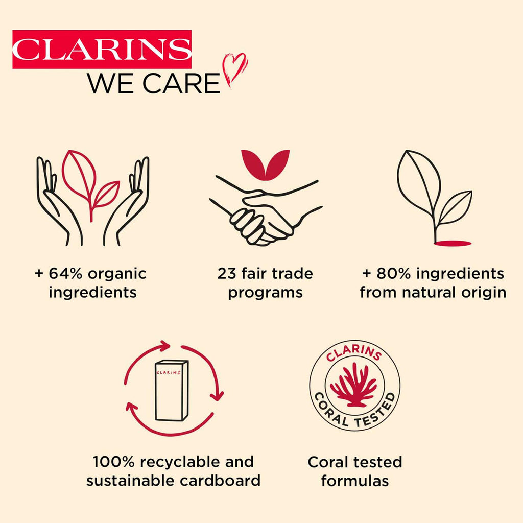 Clarins Youth-protecting Sunscreen for Body SPF50 Very High Protection 150ml - Damaged Box
