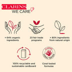 Clarins Youth-protecting Sunscreen for Body SPF50 Very High Protection 150ml - Damaged Box