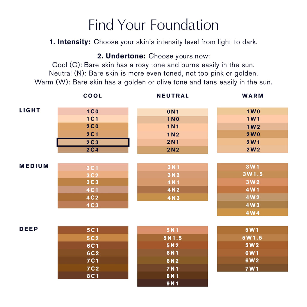 Estée Lauder Double Wear Stay-in-Place Foundation - 2C3 Fresco - Long-Wear Matte Makeup - 30ml