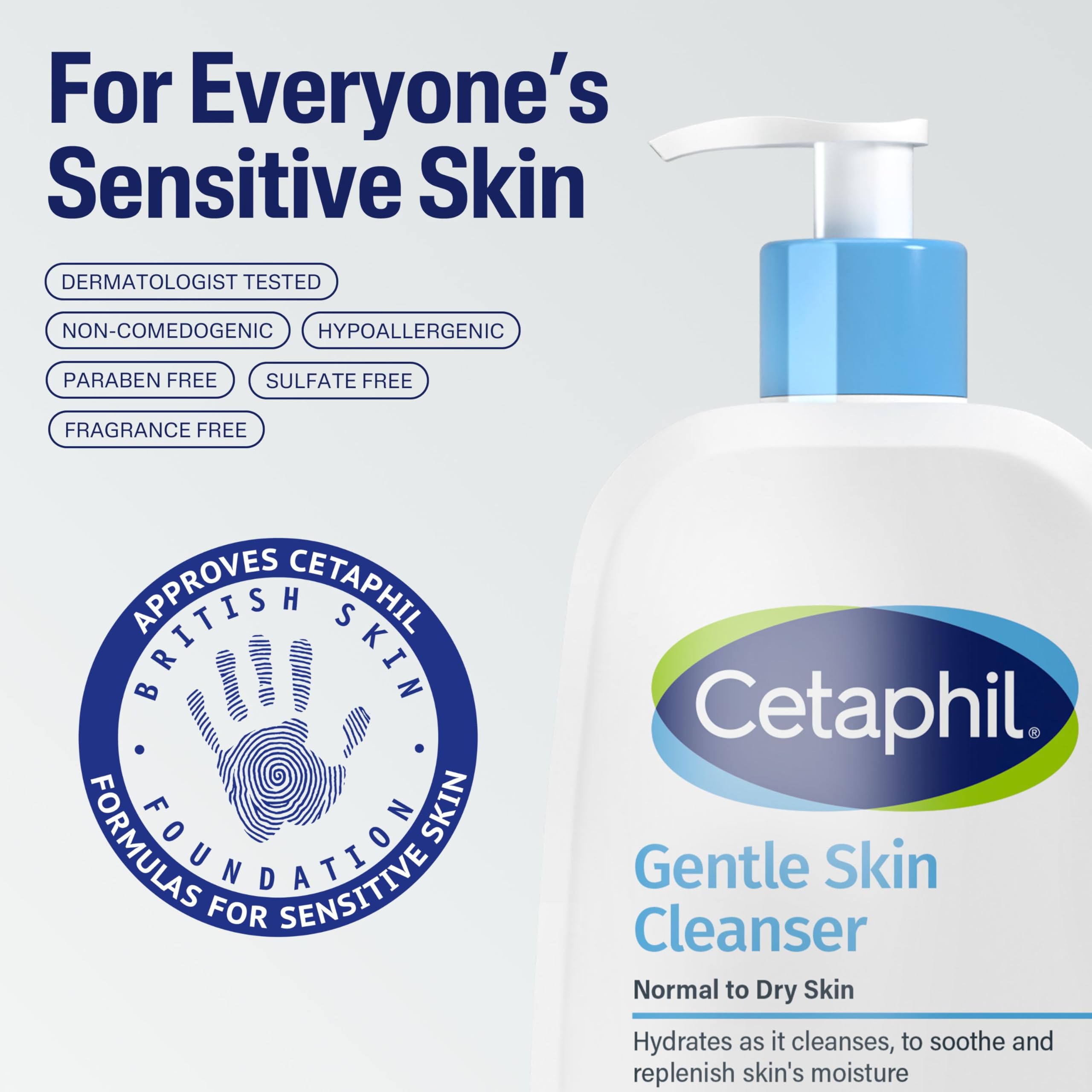 Cetaphil Gentle Skin Cleanser, 1L, Face & Body Wash, For Normal To Dry Sensitive Skin, With Niacinamide & Glycerin, Soap Free, 1 unit, Packaging May Vary - Damaged Box
