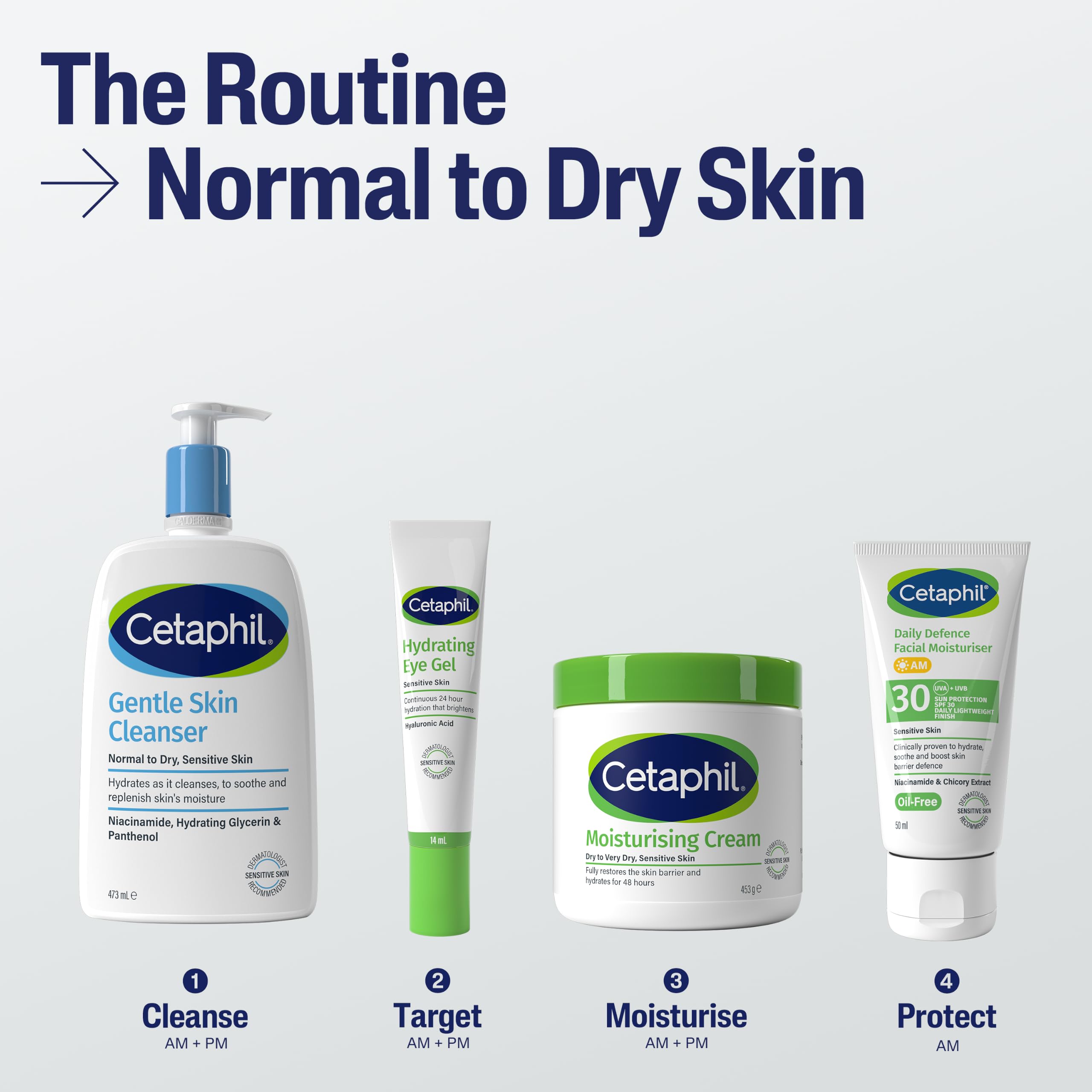 Cetaphil Gentle Skin Cleanser, 1L, Face & Body Wash, For Normal To Dry Sensitive Skin, With Niacinamide & Glycerin, Soap Free, 1 unit, Packaging May Vary - Damaged Box