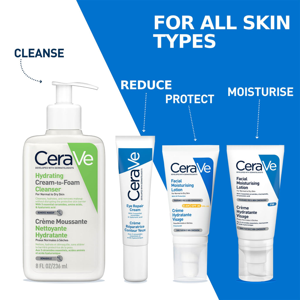CeraVe Eye Repair Cream With 3 Essential Ceramides, Hyaluronic Acid, MVE Technology, Ultra-Lightweight For Dark Circles, Puffiness, Suitable for Dry, Sensitive, & Eczema-Prone Skin, 14ml - New - BBE 01/2029