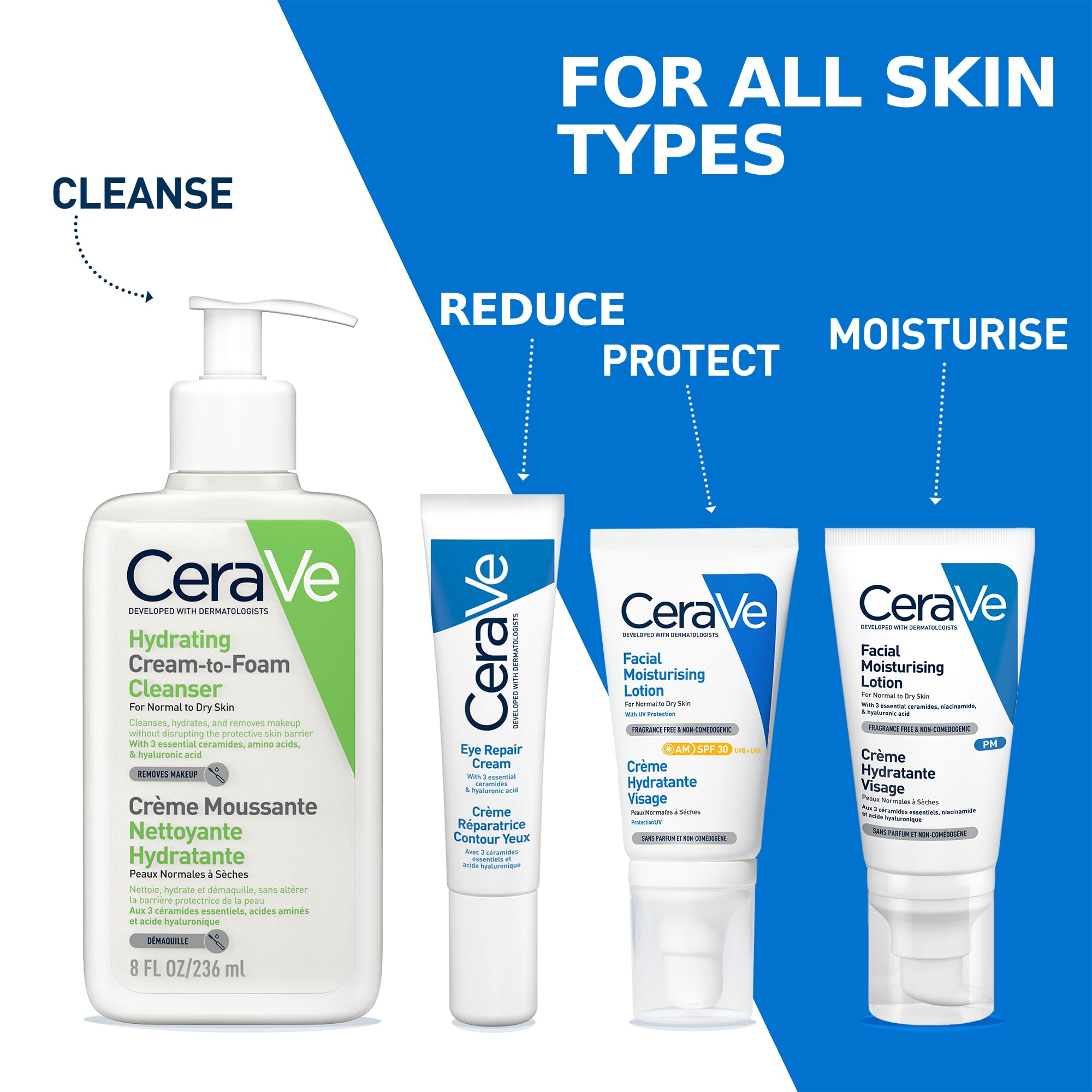 CeraVe Eye Repair Cream With 3 Essential Ceramides, Hyaluronic Acid, MVE Technology, Ultra-Lightweight For Dark Circles, Puffiness, Suitable for Dry, Sensitive, & Eczema-Prone Skin, 14ml - New - BBE 01/2029