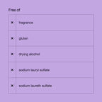Clinique Take The Day Off Cleansing Balm Makeup Remover | Dissolves Makeup + Sunscreen, 200 ml. - New