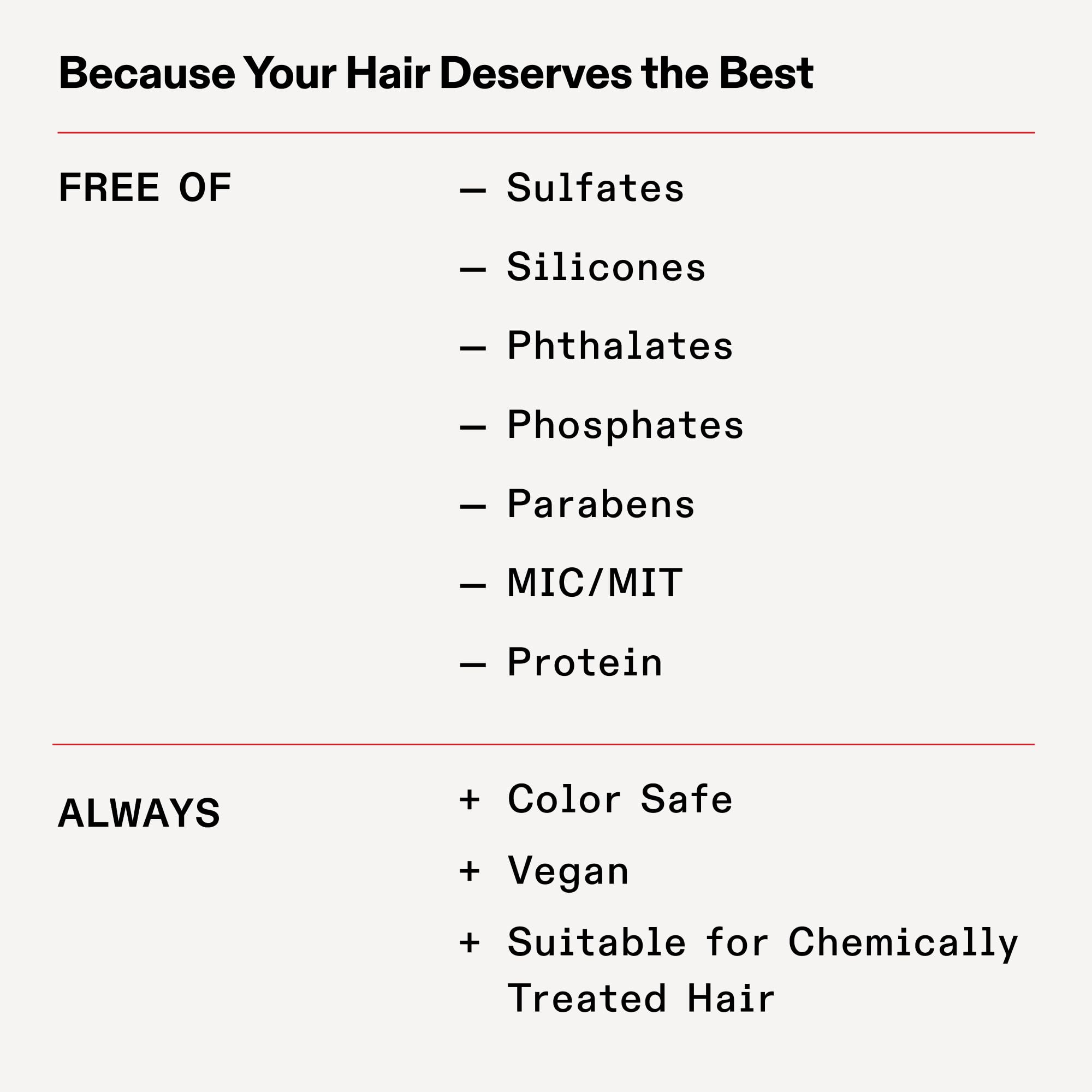 Olaplex No.0 Intensive Bond Building Hair Treatment: Primes & Strengthens | Repairs & Protects Hair | For Coily, Curly, Straight, and Wavy, 155 mL / 5.2 Fl. Oz. - New