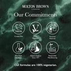 Molton Brown Bluebell & Wild Strawberry Bath & Shower Gel 300 ml - Damaged Box