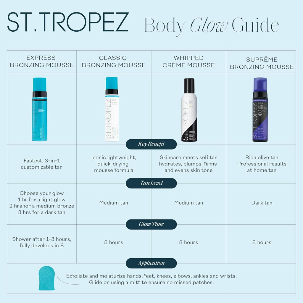 St.Tropez Self Tan Classic Bronzer Mousse Foam, Original Fake Tan, Streak-Free Finish, Develops in 4-8 hours, Vegan, Natural & Cruelty Free, 240 ml - New