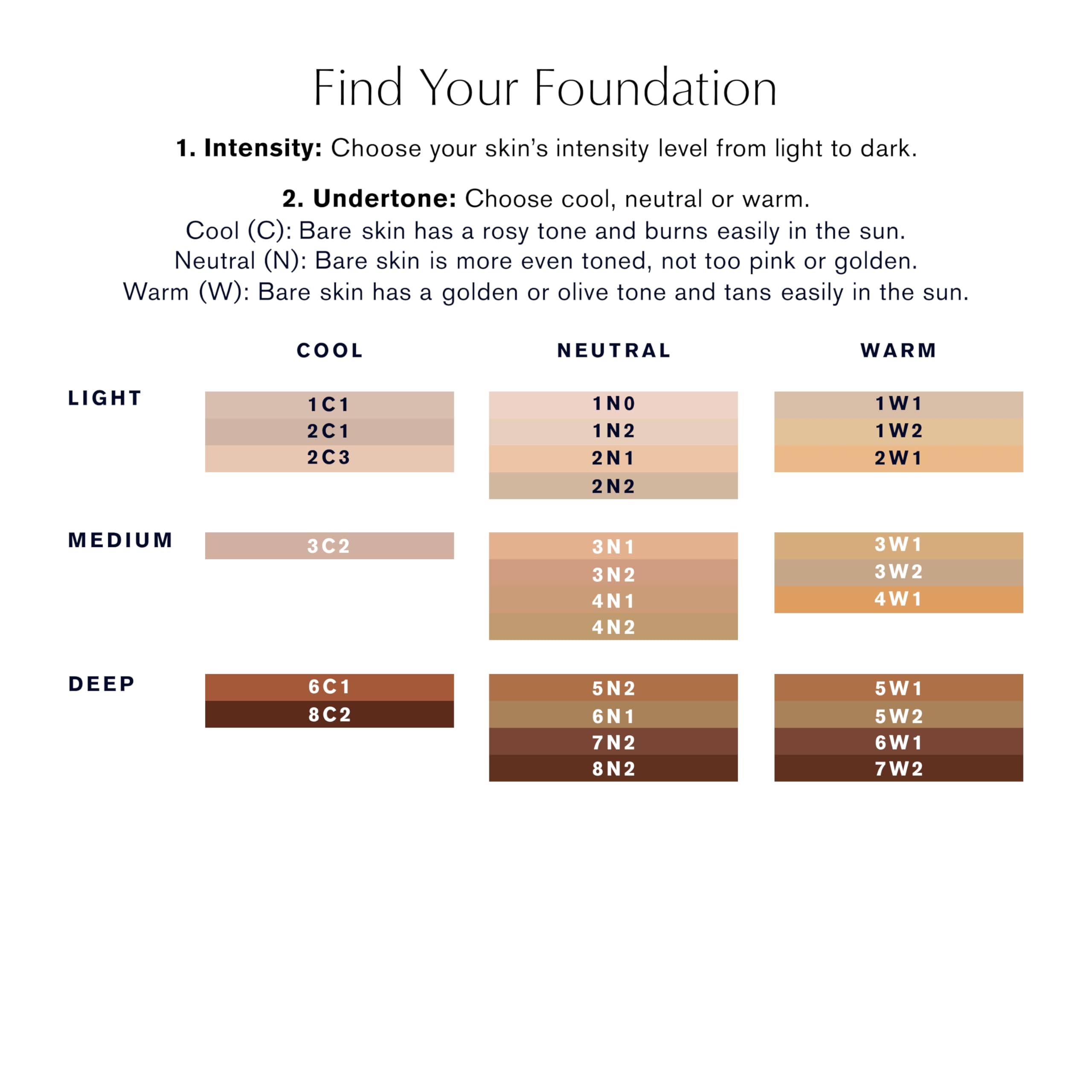 Est'ee Lauder Futurist Hydra Rescue Moisturising Foundation SPF 45 for a 12-Hour Glow, 35ml bone - Damaged Box