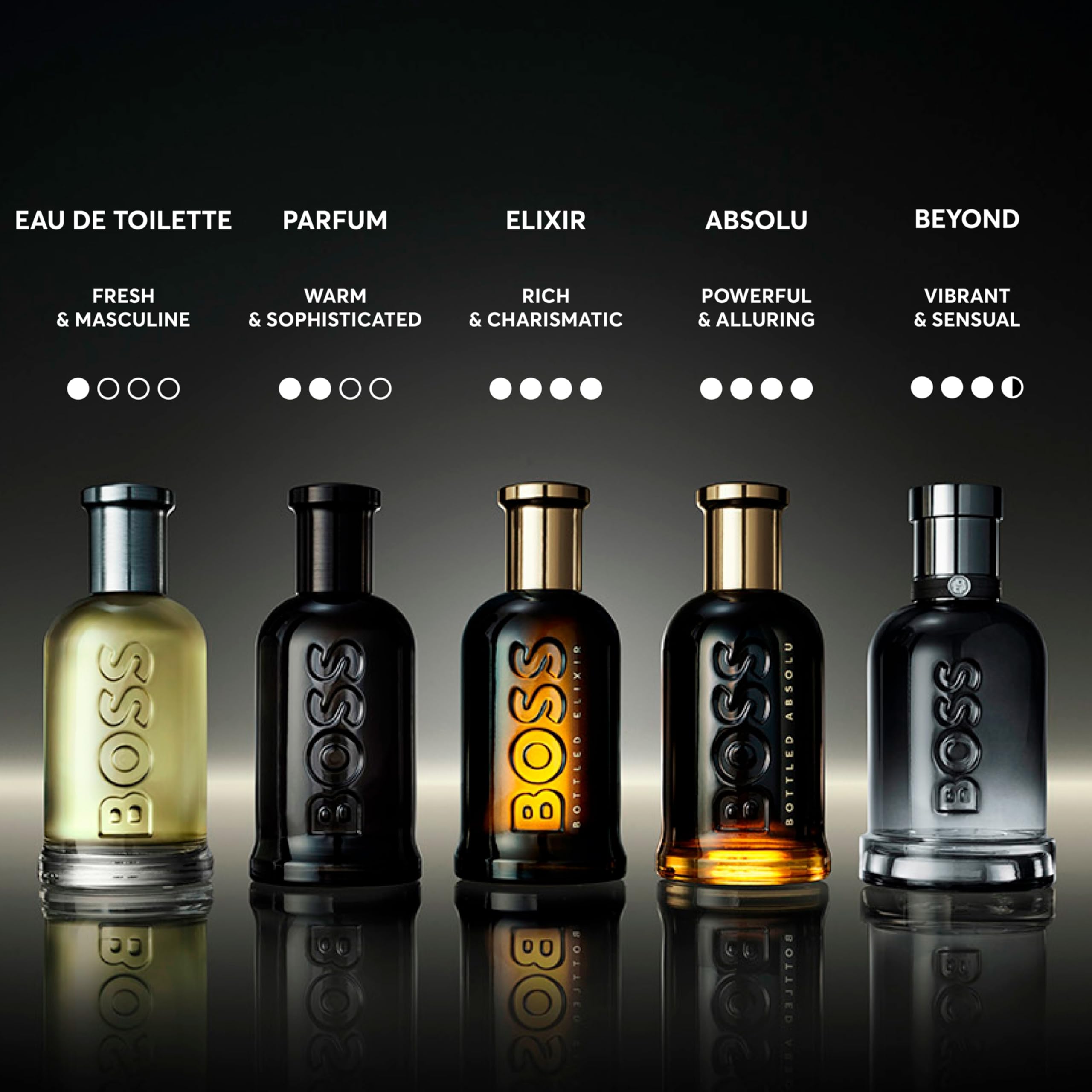 BOSS Bottled Elixir - Parfum Intense for Him - Woody Fragrance with Notes of Incense, Vetiver and Cedarwood - High Longevity - 50ml - New