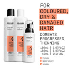 Nioxin Scalp + Hair Thickening System 4 Kit - Hair Treatment System for Coloured Or Dry Damaged Hair with Progressed Thinning - Shampoo, Conditioner & Scalp Treatment (150+150+40ml) - Damaged Box