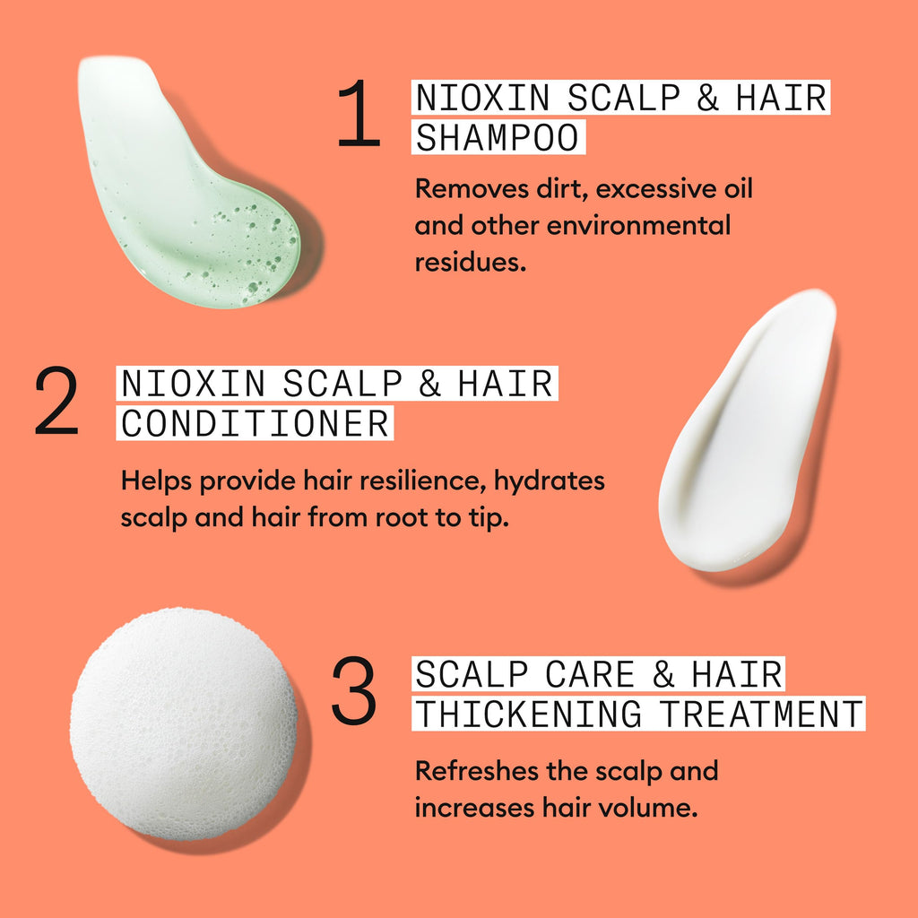 Nioxin Scalp + Hair Thickening System 4 Kit - Hair Treatment System for Coloured Or Dry Damaged Hair with Progressed Thinning - Shampoo, Conditioner & Scalp Treatment (150+150+40ml) - Damaged Box