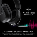 Turtle Beach Stealth 600 Black PC Wireless Gaming Headset with up to 80 hour Battery, 50mm Speakers and Bluetooth for PC, PS5, PS4 and Mobile - New