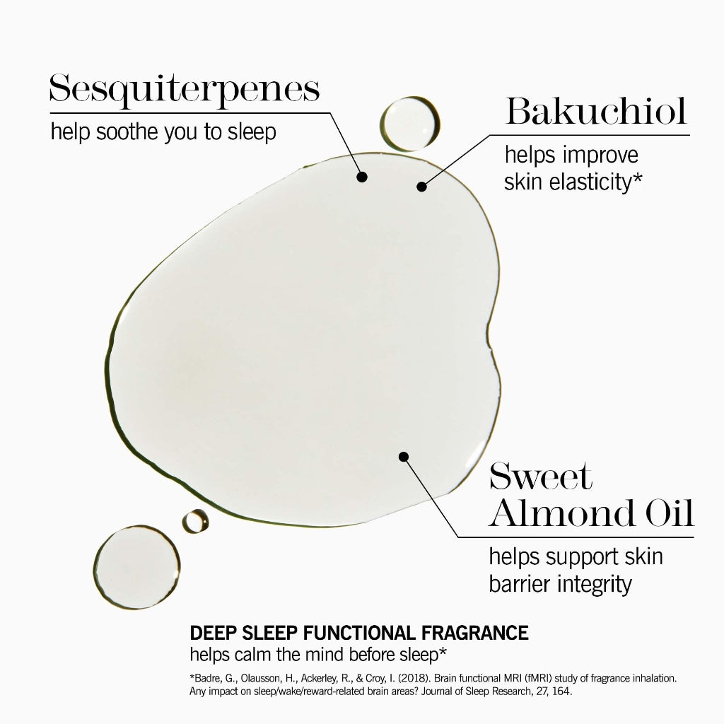 This Works Deep Sleep Beauty Oil 150ml, Hydrating and Moisturising Face and Body Oil with Lavender, Camomile & Vetivert - New