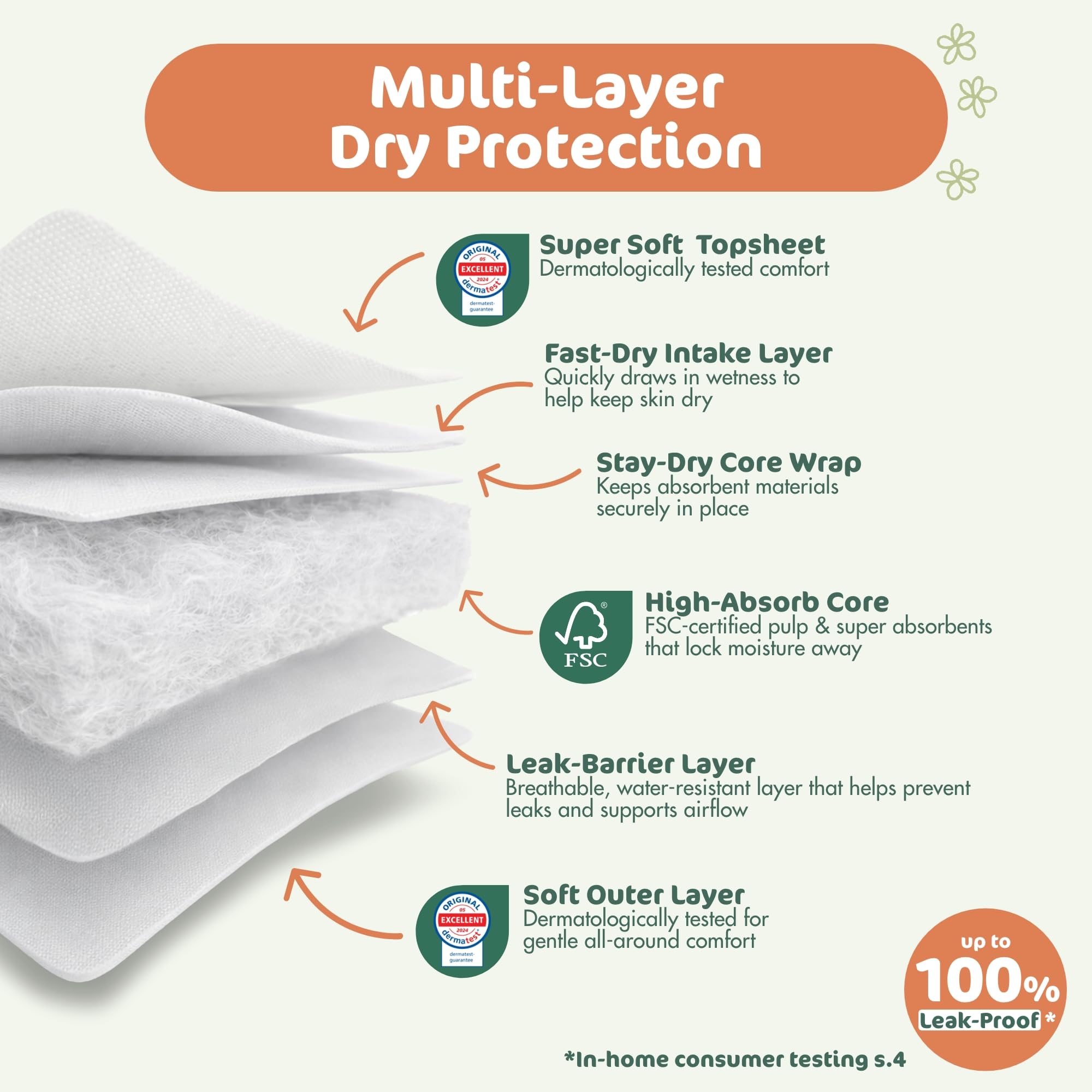 Naty FreeMovers Nappy Pants Size 4 (8-15 kg) - 108 Count Eco-Friendly Baby Diapers - New