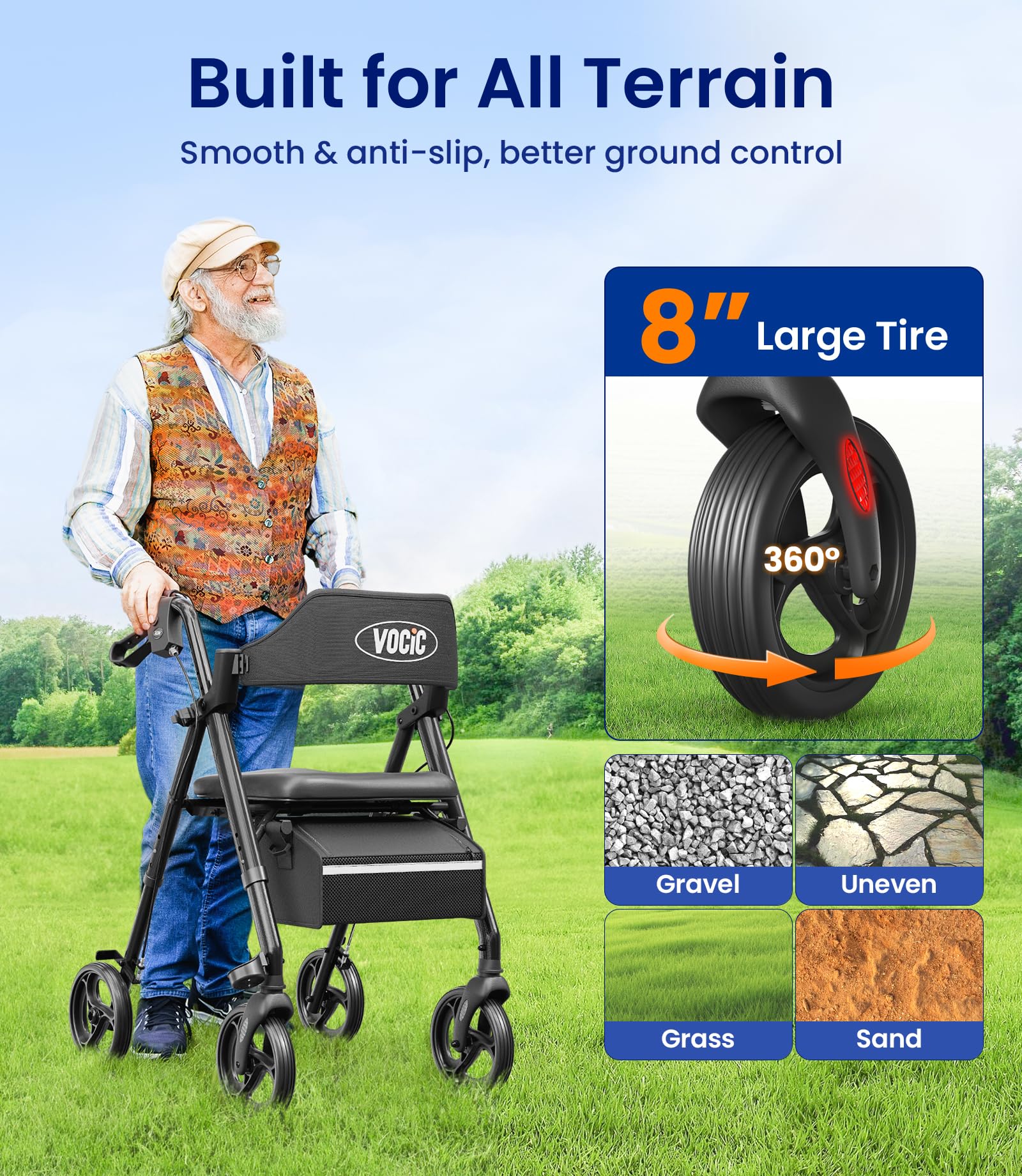 VOCIC Rollator Walker with Seat, Brakes, Bag - Foldable, Adjustable Height, Lightweight, 8'' Wheels, Black - Like New